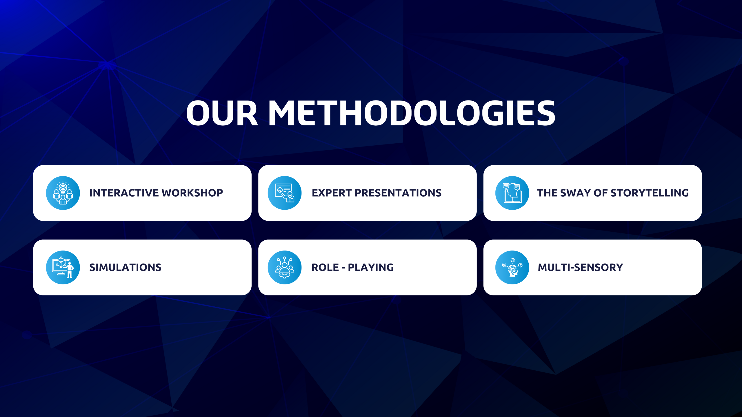CUA_Our Methodologies_CUMY